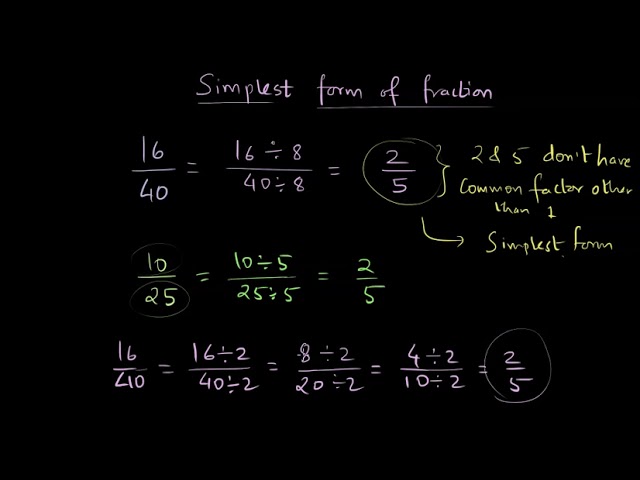 simplest form of a fraction | fractions | NCERT class 6 math | Khan Academy