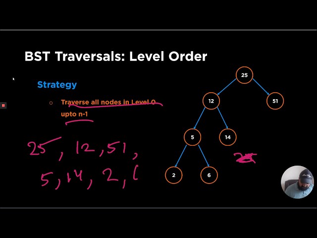 Trees (3f): Traversals