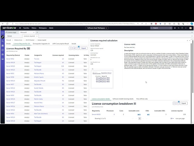 ServiceNow SAM: Software Compliance Calculation Explained