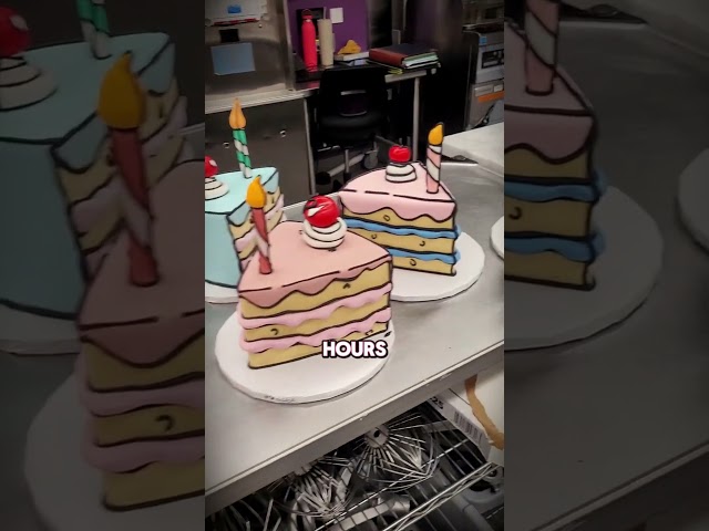 Cartoon Food IRL! 🎂 (@chefthor27)