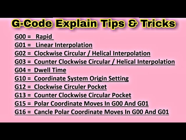 G-CODE Basic Explain Cnc Programming Class