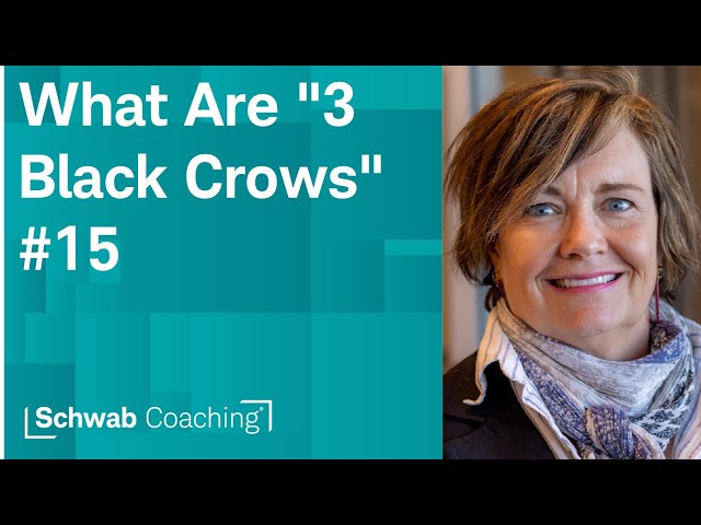 Candlestick Patterns: 3 Black Crows #15 | Trade Management Mini Session