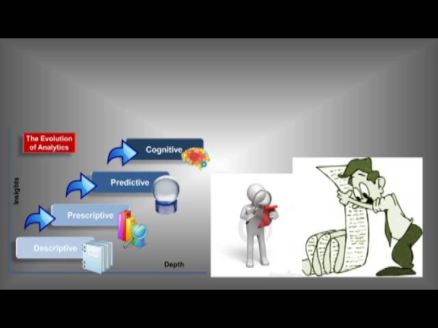 Programmer Commercial