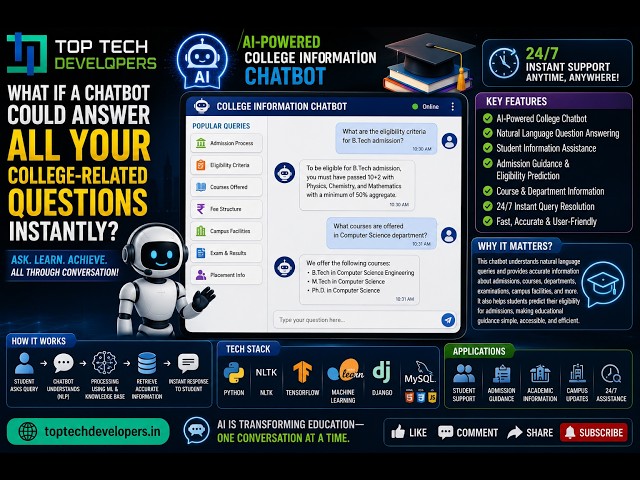 Student Chatbot useing machine learning and flask  Framework