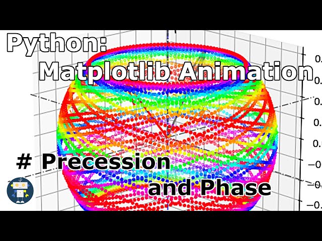 Python: Matplotlib Animation - 59