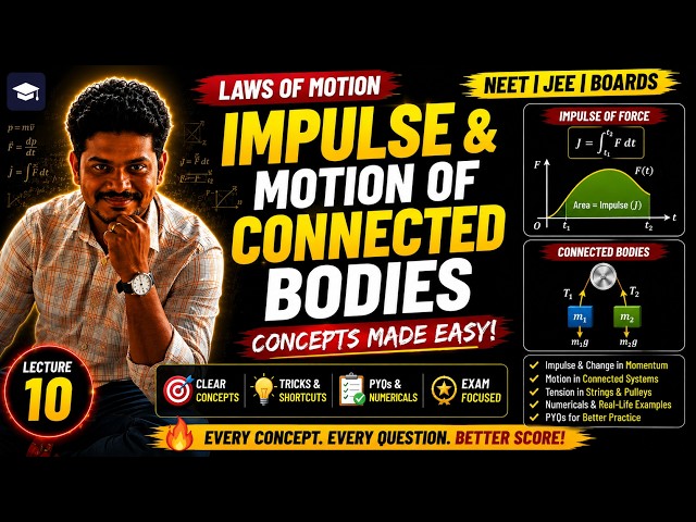 Laws of Motion Lecture 10: Impulse, F-t Graphs & Pulley Systems for JEE & NEET
