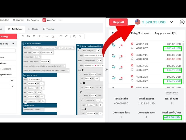 This Ai DBot Made Me $600 in Minutes… Here’s How!