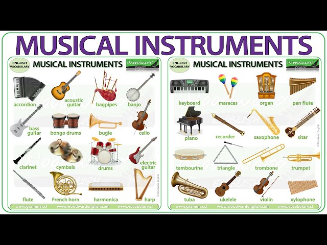 Musical Instruments Vocabulary | Names of musical instruments in English | Learn English Vocabulary