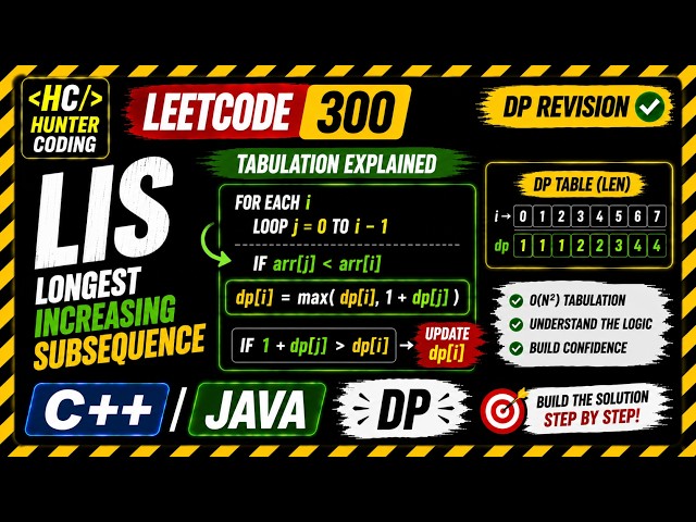 LeetCode 300 Revision | LIS Tabulation Explained | C++ & Java