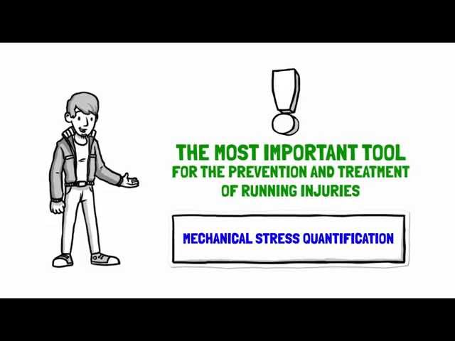 Mechanical Stress Quantification in running