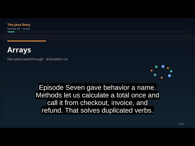 The Java Story Ep 08: Arrays