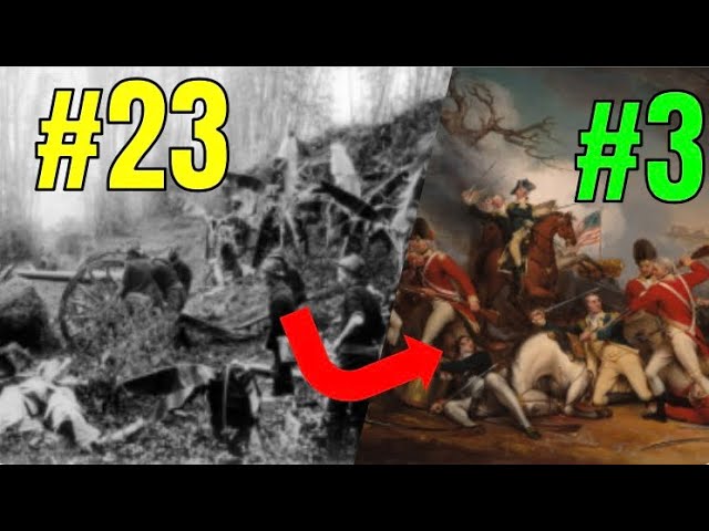 APUSH Ranked Project: American Wars by how Necessary/Justifiable they were