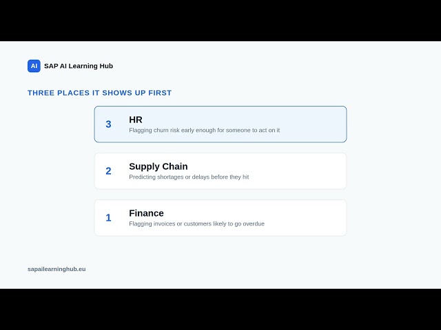 Predictive Analytics in SAP: From Historical Data to Early Warnings