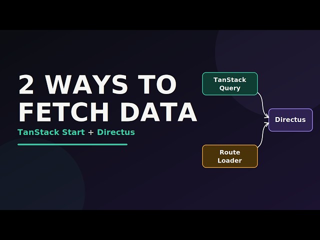 TanStack Start Basics Part 2: Connecting to Your Directus Backend