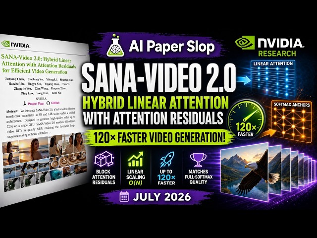 SANA-Video 2.0: Hybrid Linear Attention with Attention Residuals for Efficient Video Generation (Jul