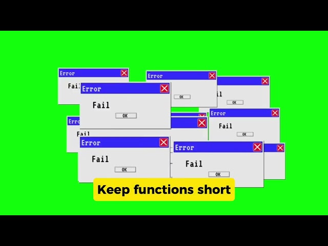Clean code Book summary