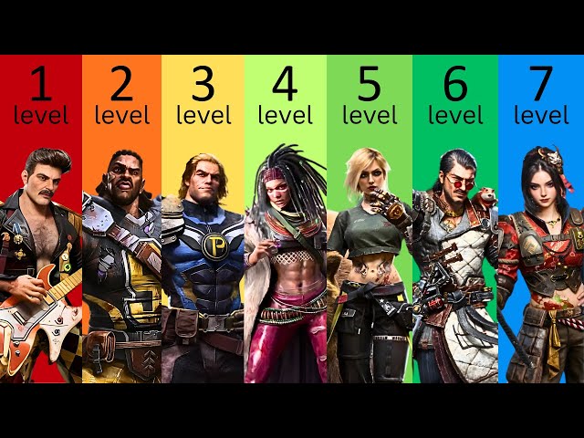 7 Levels of Infantry Heroes in Doomsday Last Survivors