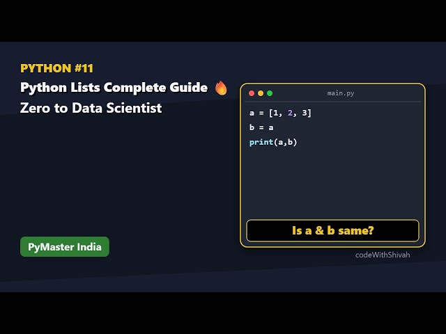 Core javaPython Lists Complete Guide 🔥 Index, Slice, Modify & Copy | Hindi #11