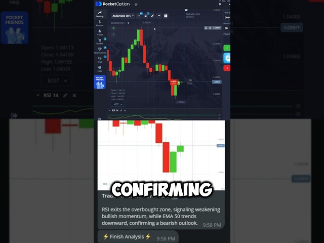 🤖 89% CONFIRMATION — BINARY OPTIONS TRADING ROBOT NAILED THE ENTRY