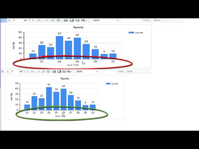 VB. NET Report RDLC chart Horizontal axis not showing all labels