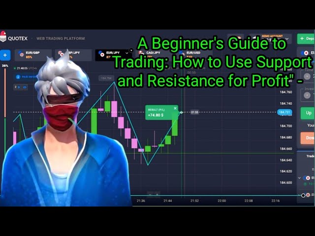 A Beginner's Guide to Trading: How to Use Support and Resistance for Profit"  