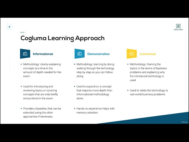 AWS Certified Cloud Practitioner - 01.3 - Cogluma Learning Approach