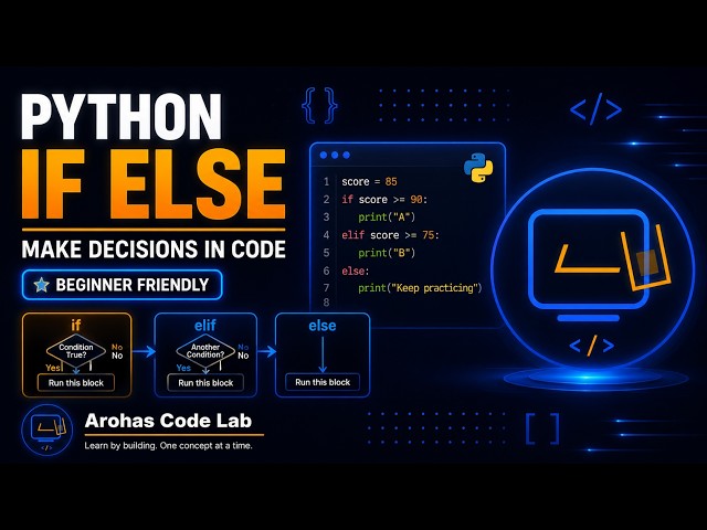Python If Else Statements - Make Decisions in Code