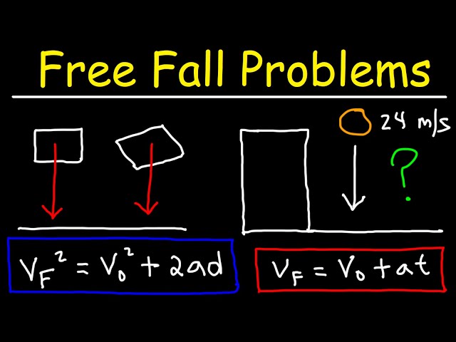 Free Fall Physics Problems - Acceleration Due To Gravity