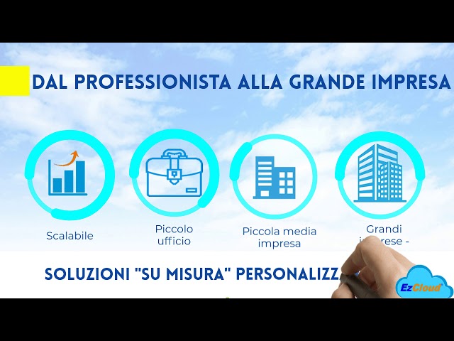 Centralino virtuale ezcloud https://www.ezdirect.it/centralino-virtuale/