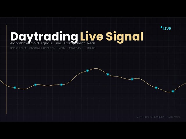 LIVE | SPY, XAUUSD Gold Scalping with GoldRaider EA — Real-Time Algorithmic Signals