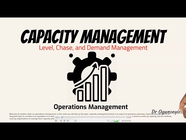 Capacity Management