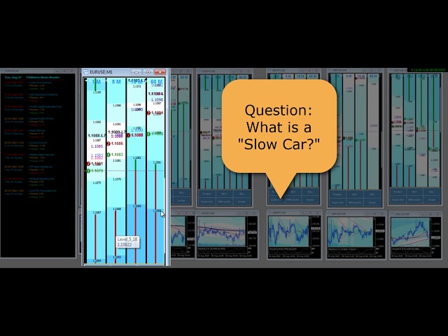 Master Class 2 - FibMatrix Forex Day Trading Software