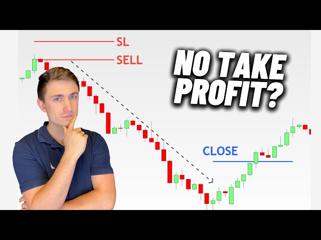 Why I Don't Use a Take Profit When Trading Forex: Pros & Cons