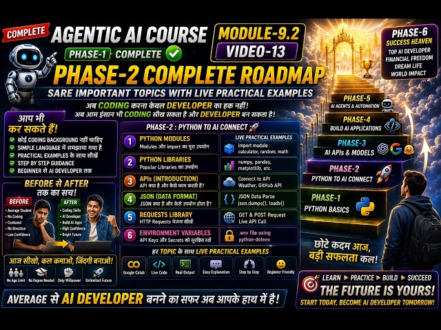 🔥 Module 9.2 | Video-13|Python for AI Agents | Modules, Libraries, APIs, JSON  with Live Practical