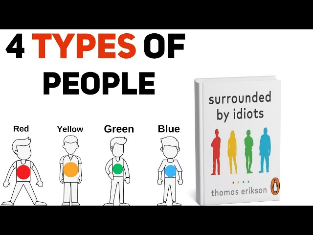 Know Their COLOR and Influence Anyone [Surrounded by Idiots – Thomas Erikson]