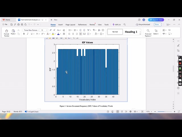 Text Sentiment Analyzer using MATLAB and Machine Learning