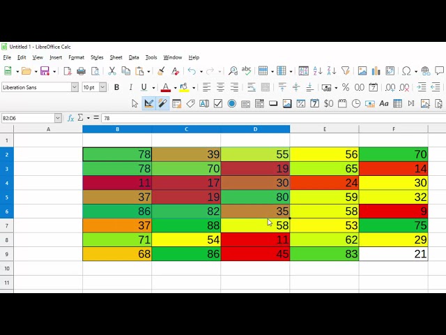 How to copy only format in Libre calc@COMPUTEREXCELSOLUTION