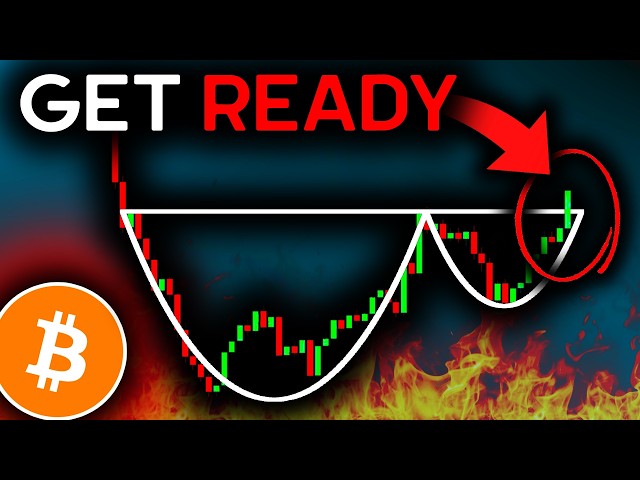 BITCOIN & CRYPTO: New Trade Setup Starting Now!!! - Bitcoin News Today, Ethereum & Altcoins