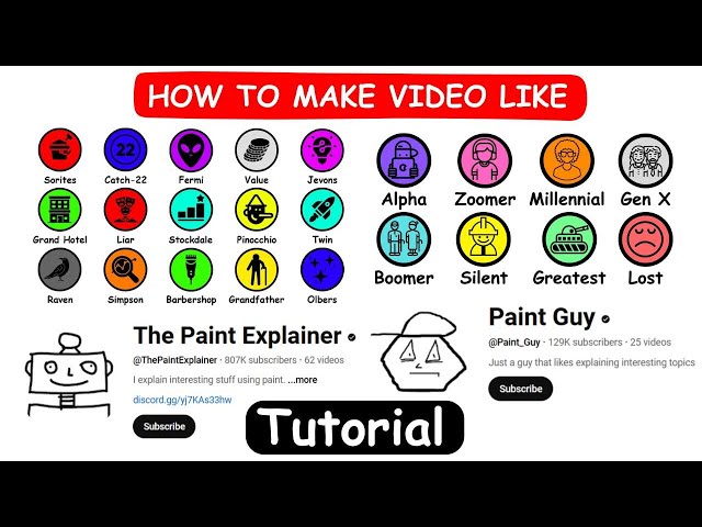 How to Make Explainer 2D Whiteboard Animations Like The Paint Explainer | Complete Tutorial
