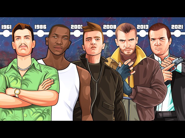 The Entire GTA Timeline Explained