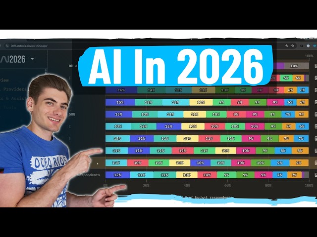 This Chart Scares Me