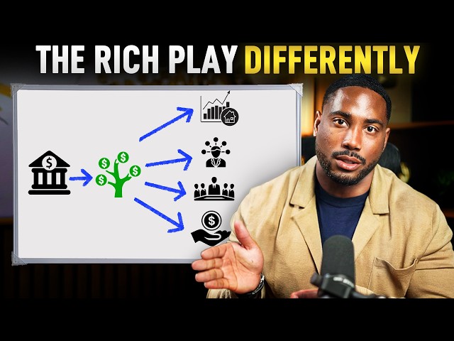 How to Manage Your Money Like the Wealthy
