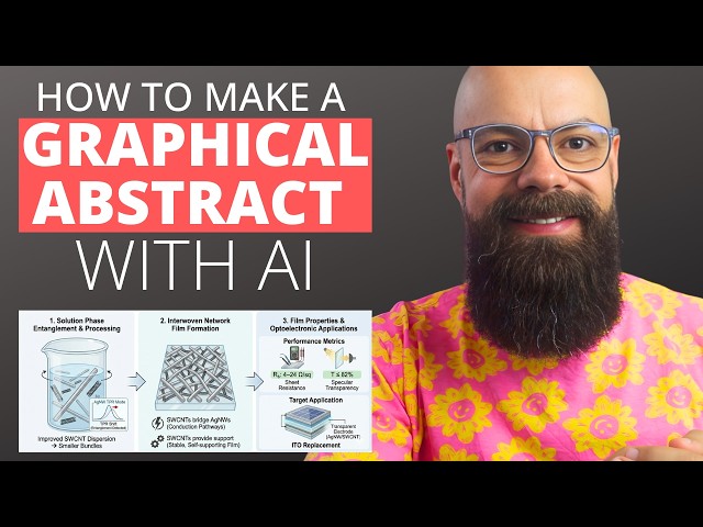 How to make AI Graphical Abstracts - your papers NEED this!