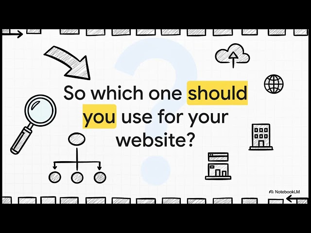 What Is a Sitemap? XML vs HTML Sitemaps Explained for SEO #SEO #digitaludhamsingh
