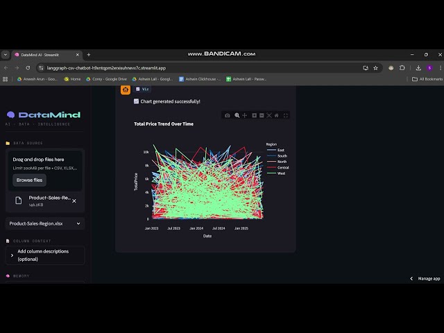 AI Task Automation Platform Using LangGraph