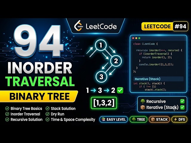 LeetCode 94 - Binary Tree Inorder Traversal | Binary Tree Interview Question