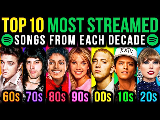 Top 10 Most Streamed Songs From Each Decade (1960s to 2020s)