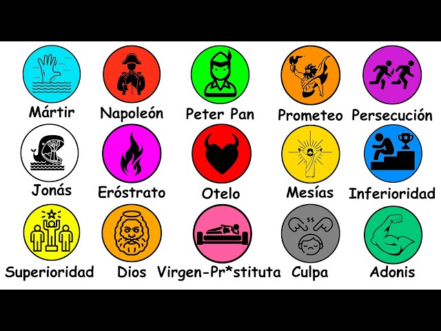 Todos los Complejos Explicados en 9 Minutos