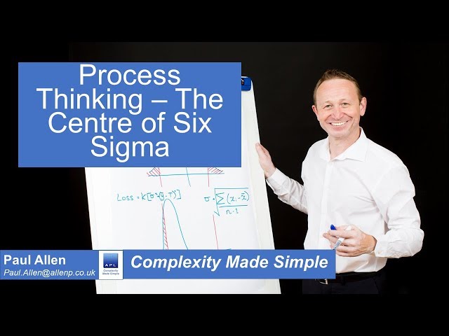 Process Thinking!! - The centre of Six Sigma...