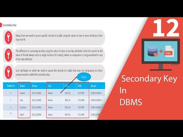 Secondary Key in dbms